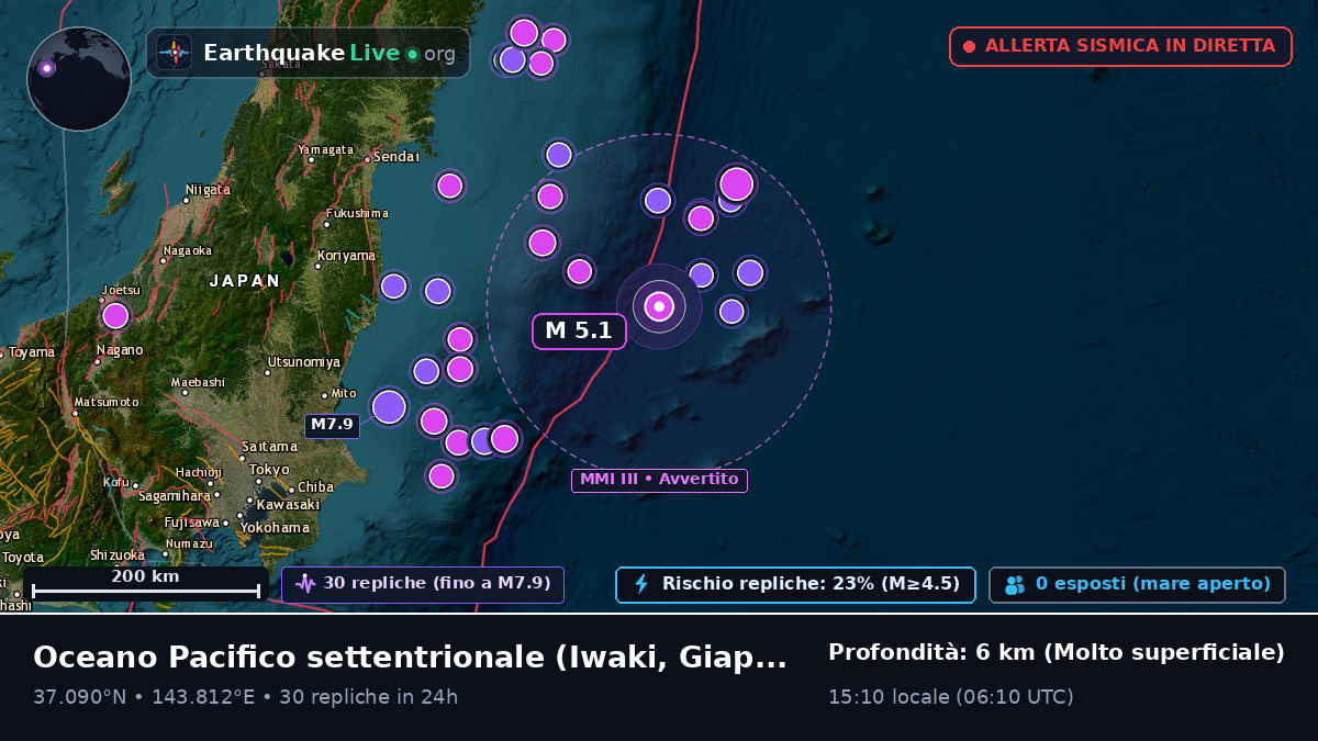 Oceano Pacifico settentrionale (Giappone)