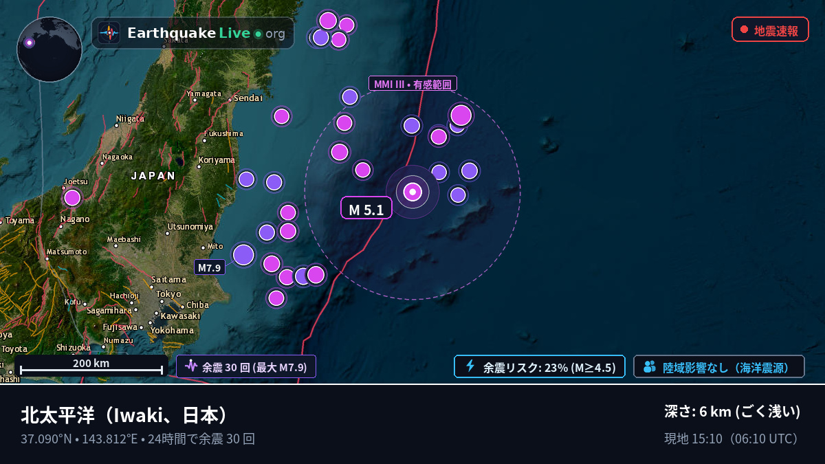 北太平洋 (日本)