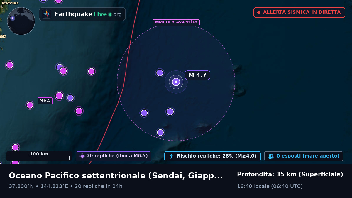 Oceano Pacifico settentrionale (Giappone)