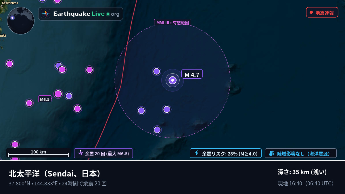 北太平洋 (日本)