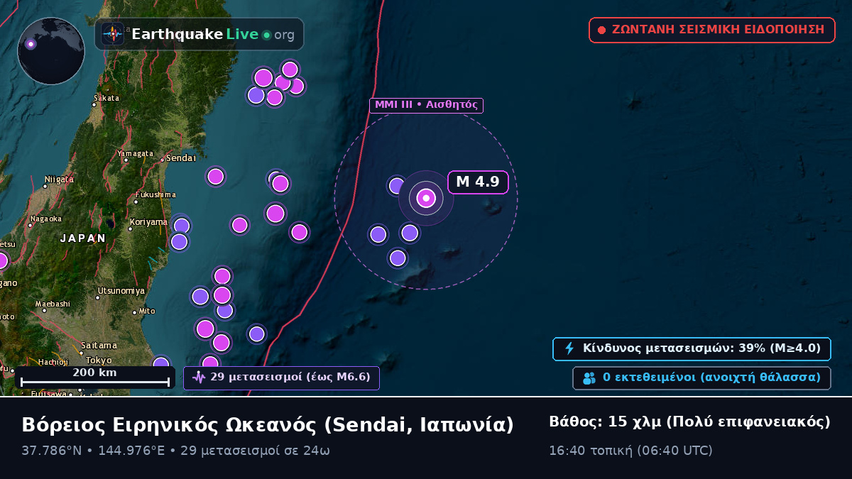 Βόρειος Ειρηνικός Ωκεανός (Ιαπωνία)