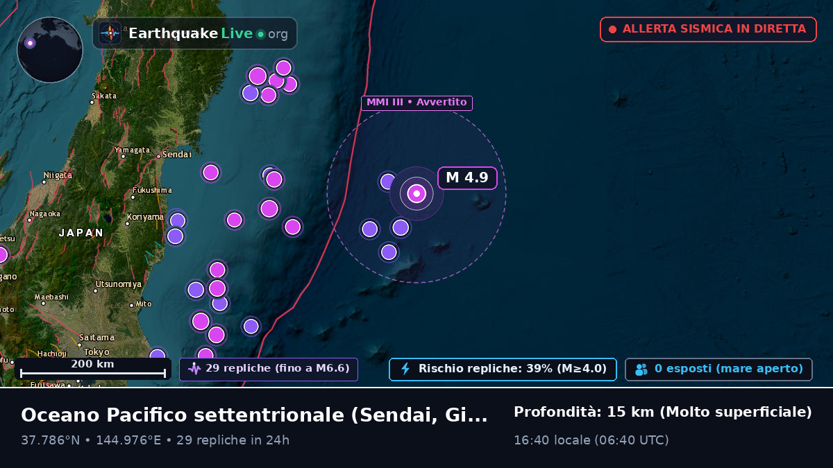 Oceano Pacifico settentrionale (Giappone)