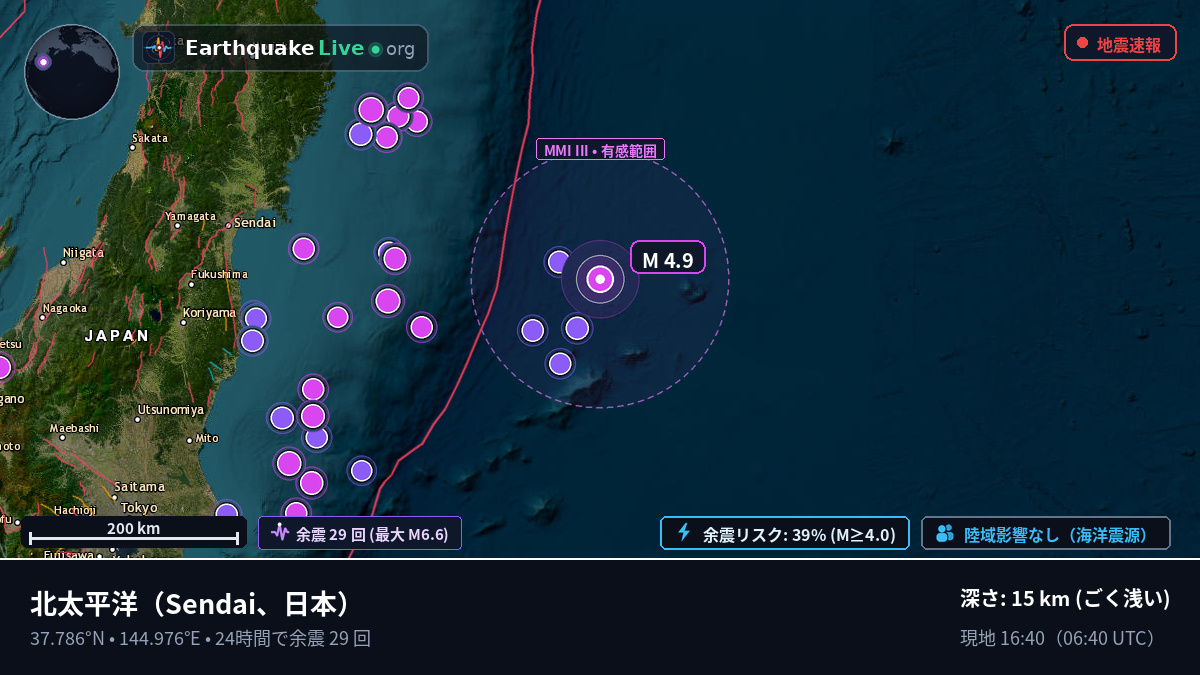 北太平洋 (日本)