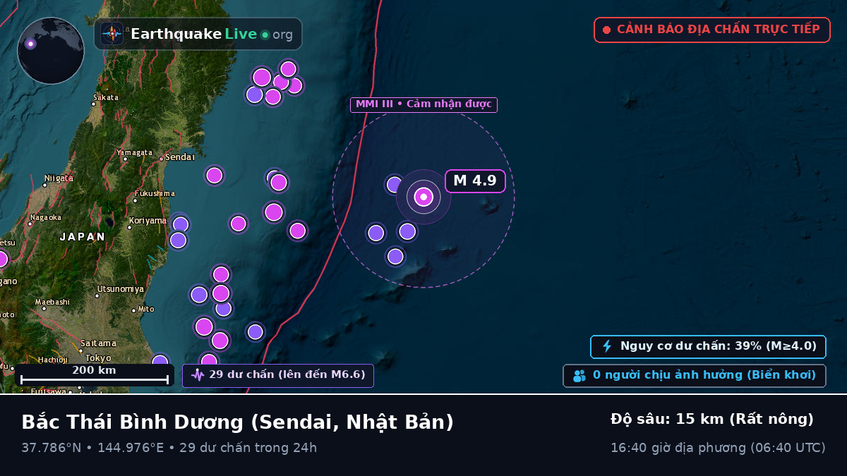Bắc Thái Bình Dương (Nhật Bản)
