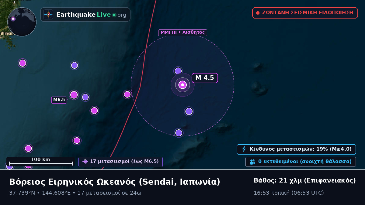 Βόρειος Ειρηνικός Ωκεανός (Ιαπωνία)