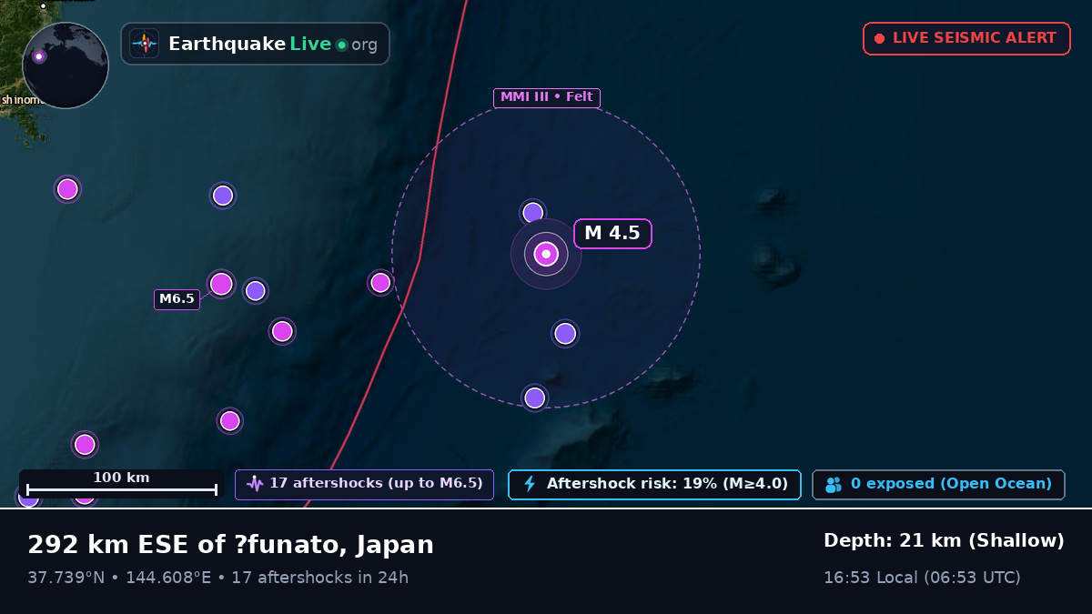 North Pacific Ocean (Japan)
