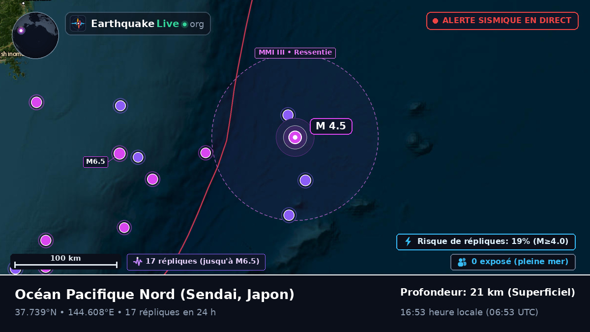 Océan Pacifique Nord (Japon)
