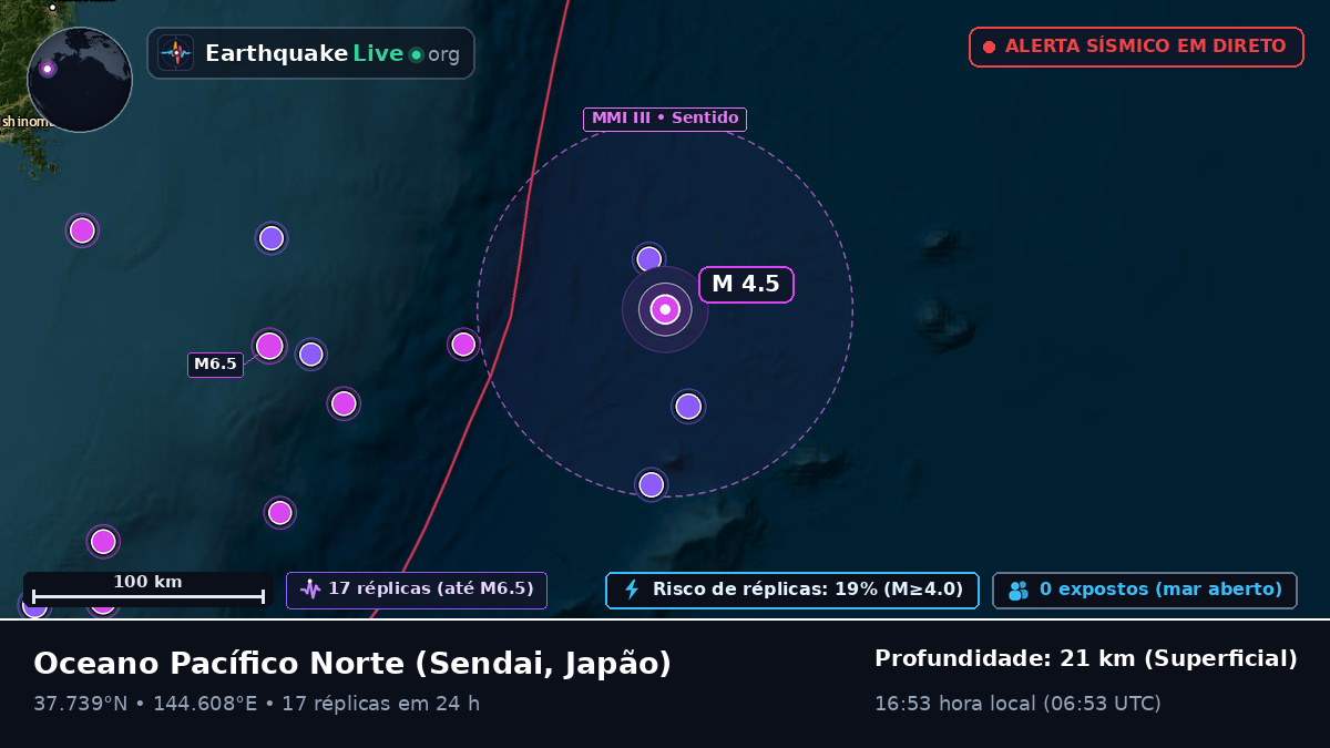 Oceano Pacífico Norte (Japão)