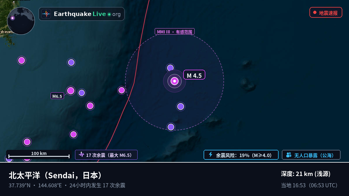 北太平洋 (日本)