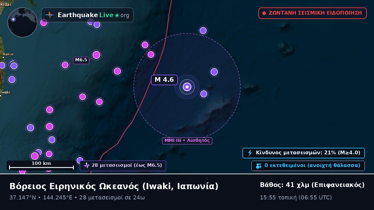 Βόρειος Ειρηνικός Ωκεανός (Ιαπωνία)