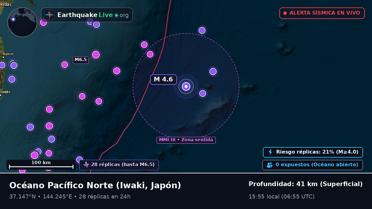 Océano Pacífico Norte (Japón)
