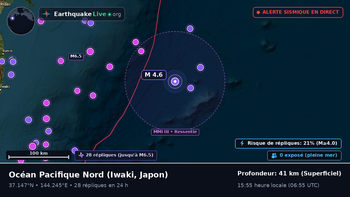 Océan Pacifique Nord (Japon)