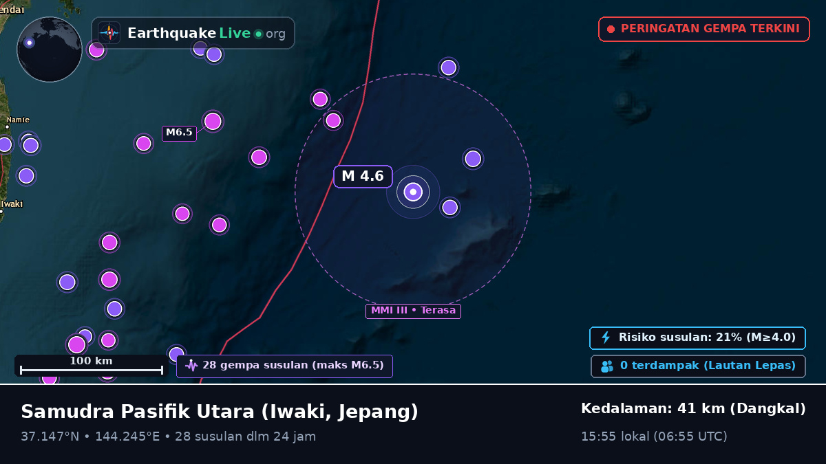Samudra Pasifik Utara (Jepang)