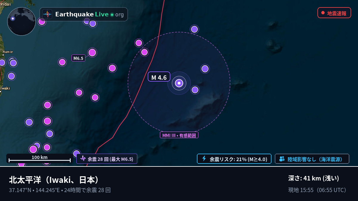 北太平洋 (日本)