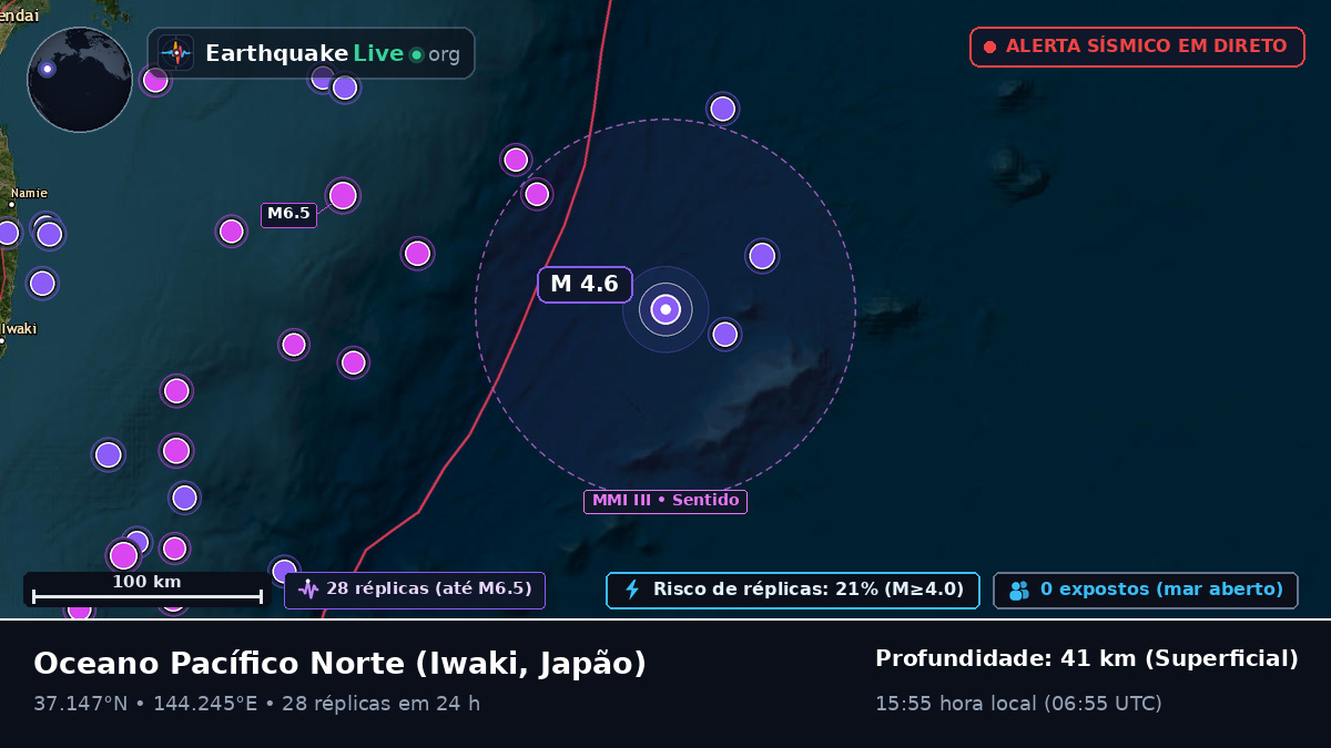 Oceano Pacífico Norte (Japão)