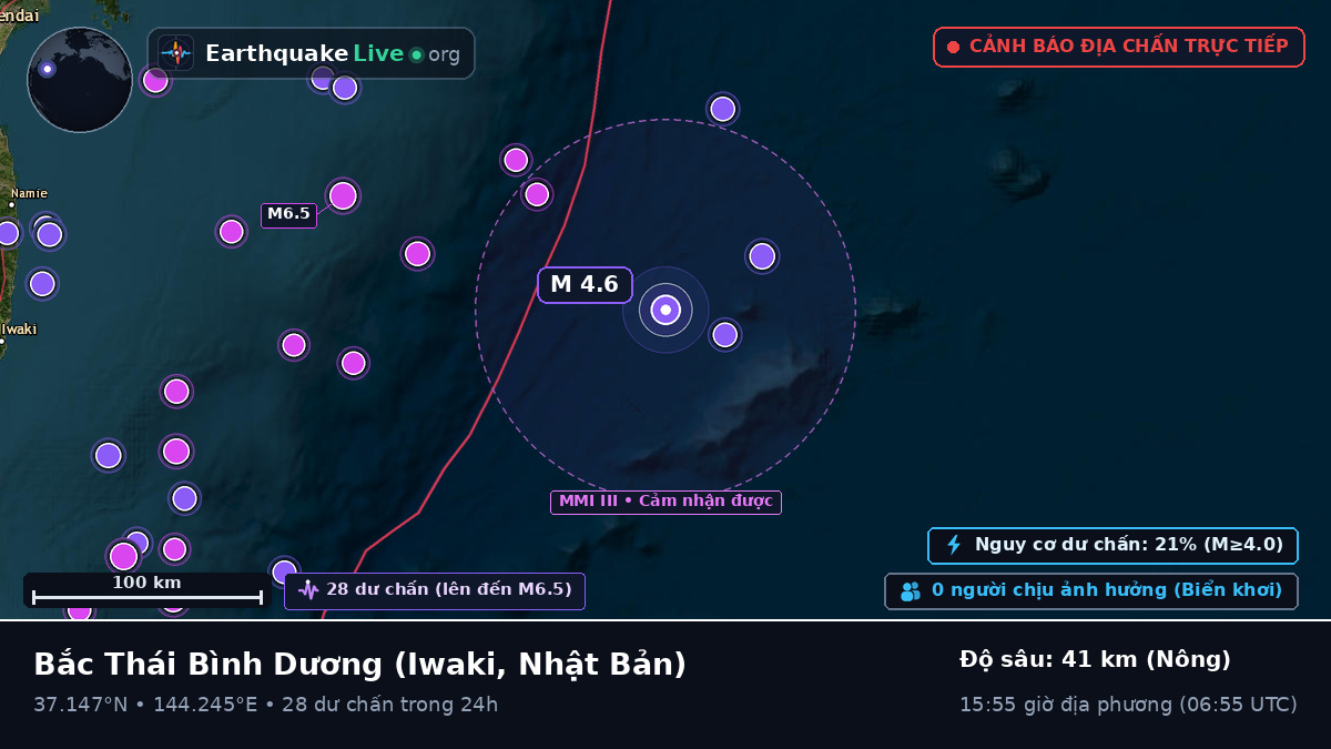 Bắc Thái Bình Dương (Nhật Bản)