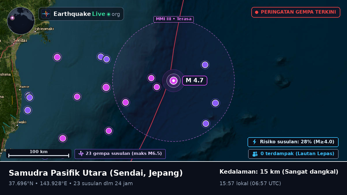 Samudra Pasifik Utara (Jepang)
