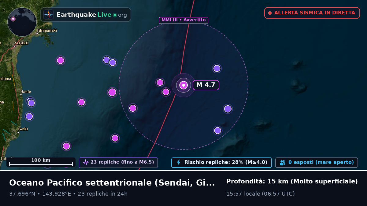 Oceano Pacifico settentrionale (Giappone)