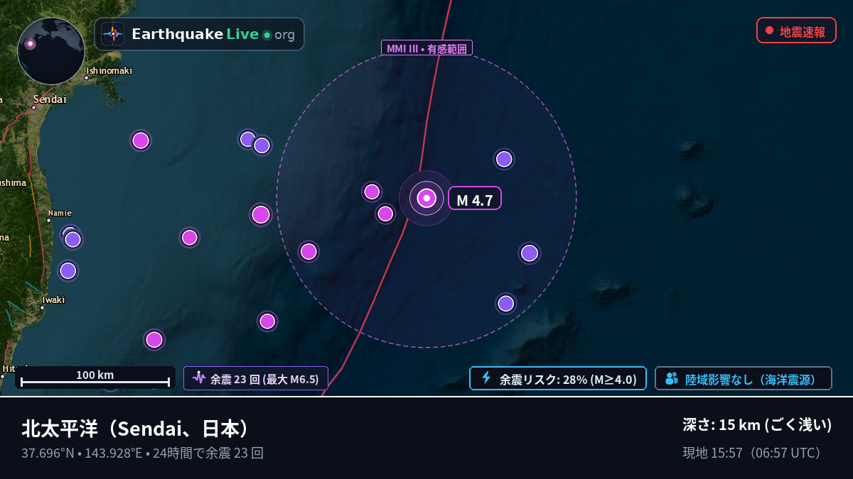北太平洋 (日本)