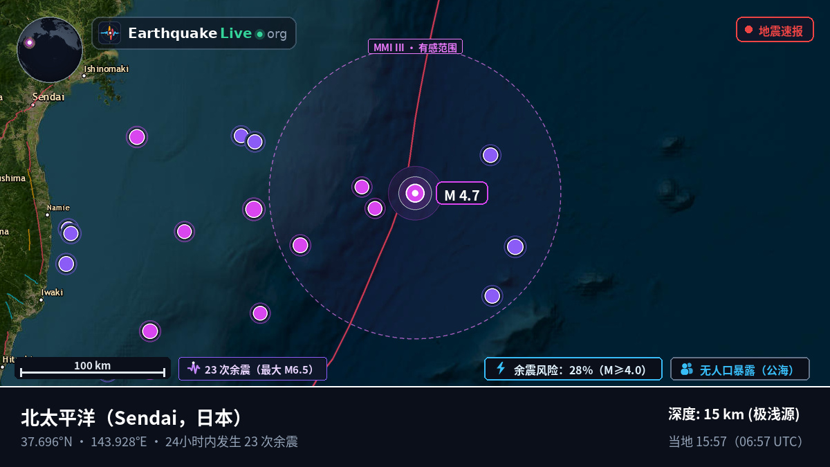 北太平洋 (日本)