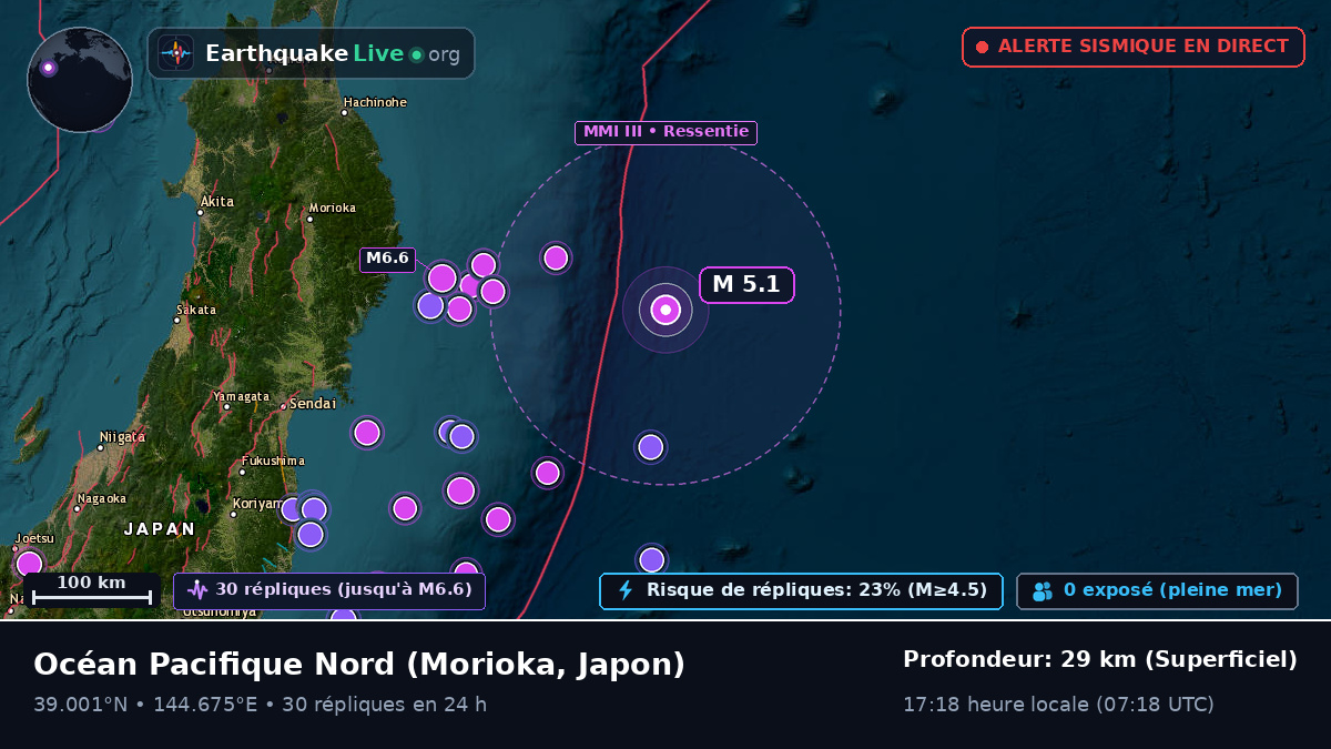 Océan Pacifique Nord (Japon)