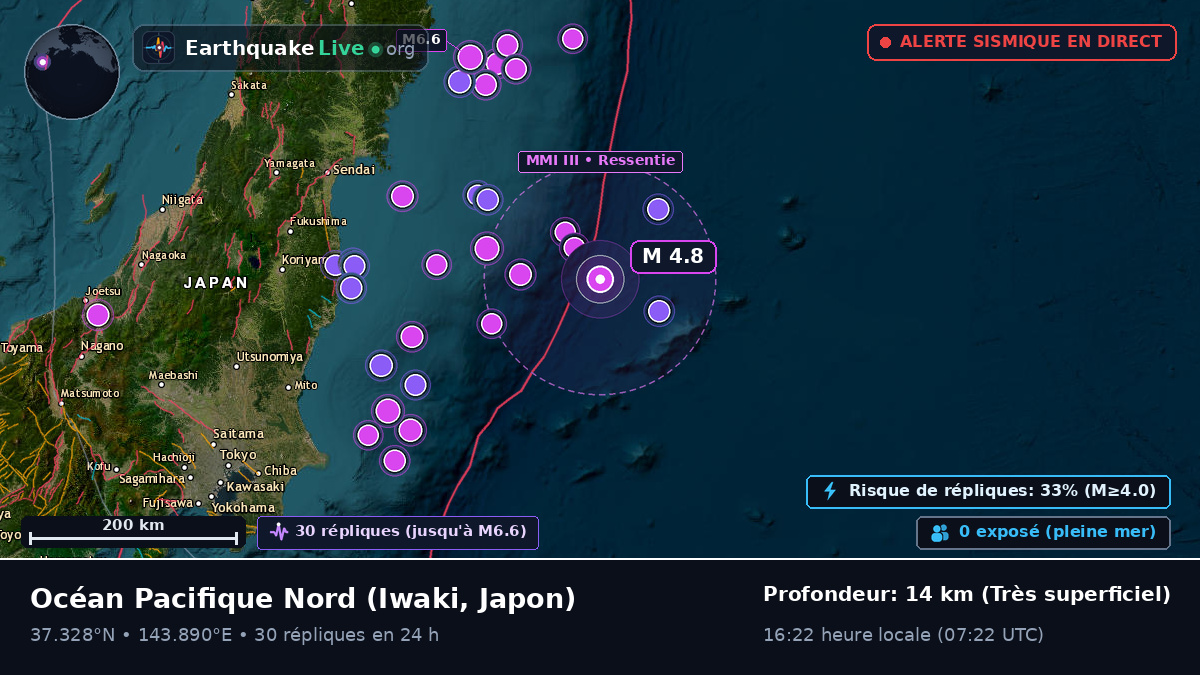 Océan Pacifique Nord (Japon)