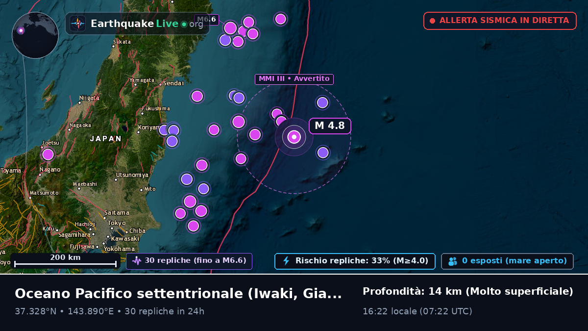 Oceano Pacifico settentrionale (Giappone)