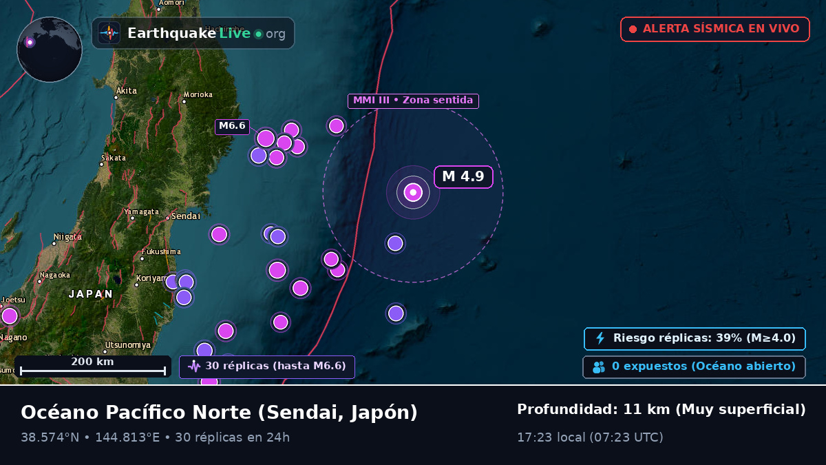 Océano Pacífico Norte (Japón)