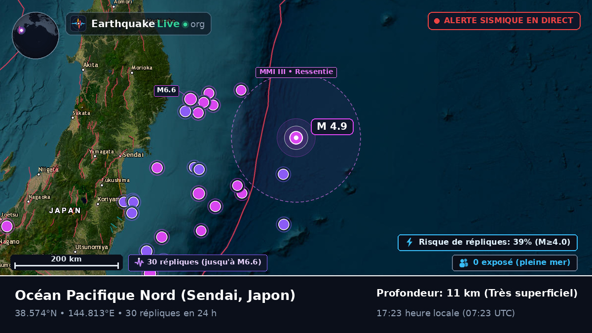 Océan Pacifique Nord (Japon)