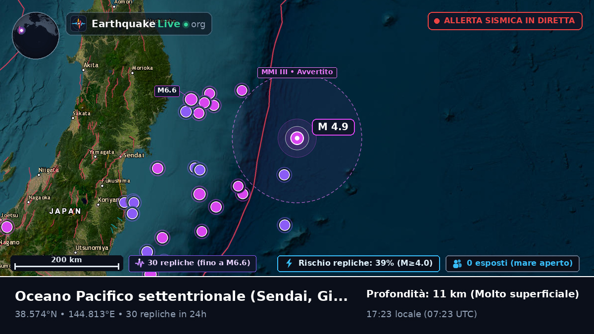 Oceano Pacifico settentrionale (Giappone)