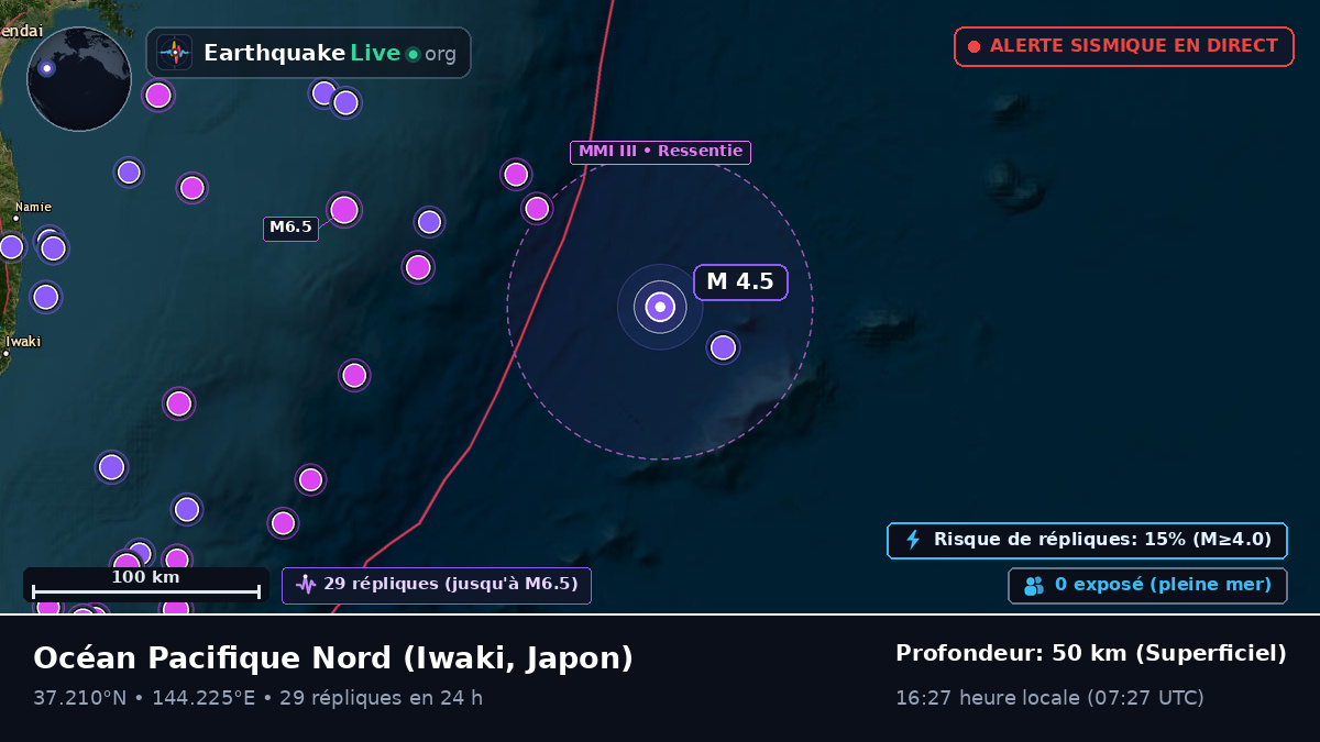 Océan Pacifique Nord (Japon)