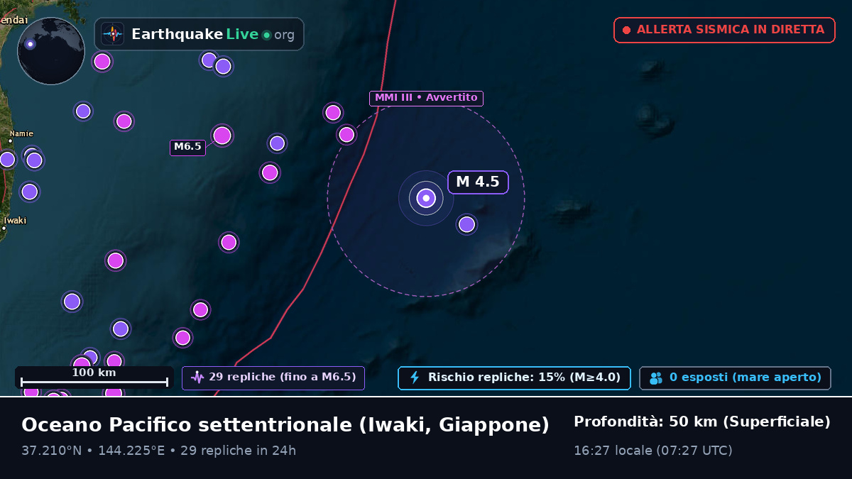 Oceano Pacifico settentrionale (Giappone)