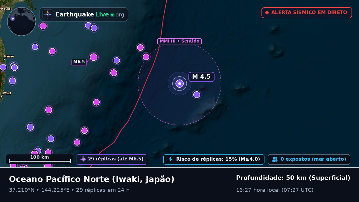 Oceano Pacífico Norte (Japão)