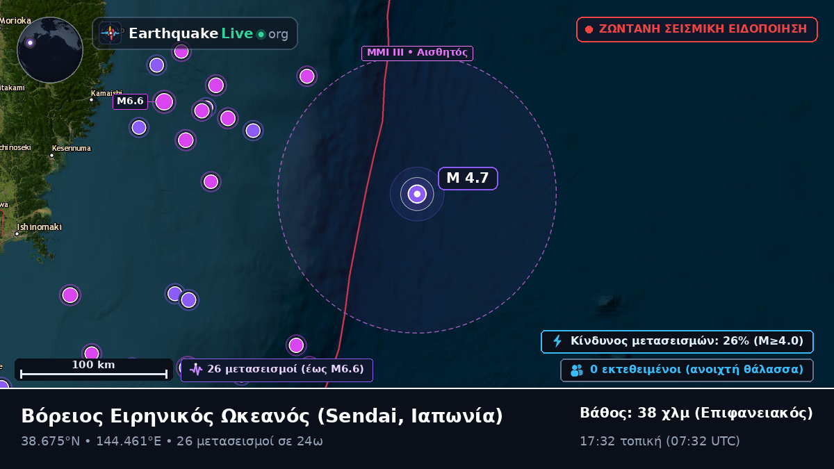 Βόρειος Ειρηνικός Ωκεανός (Ιαπωνία)