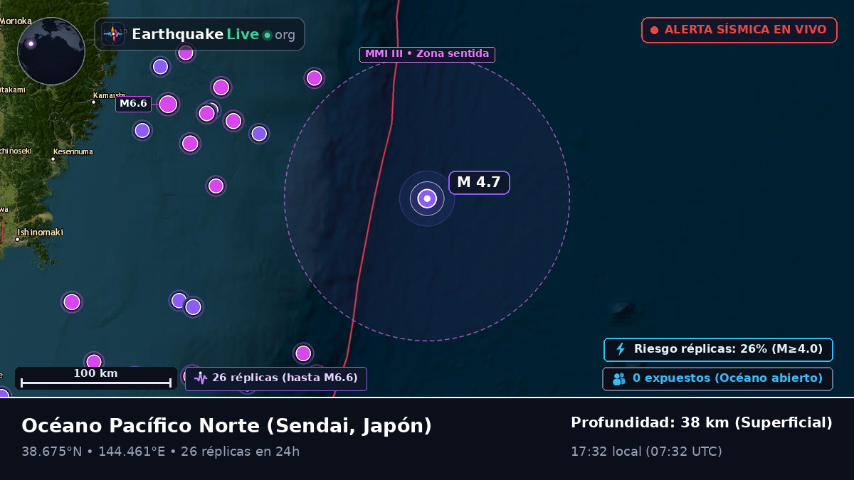 Océano Pacífico Norte (Japón)