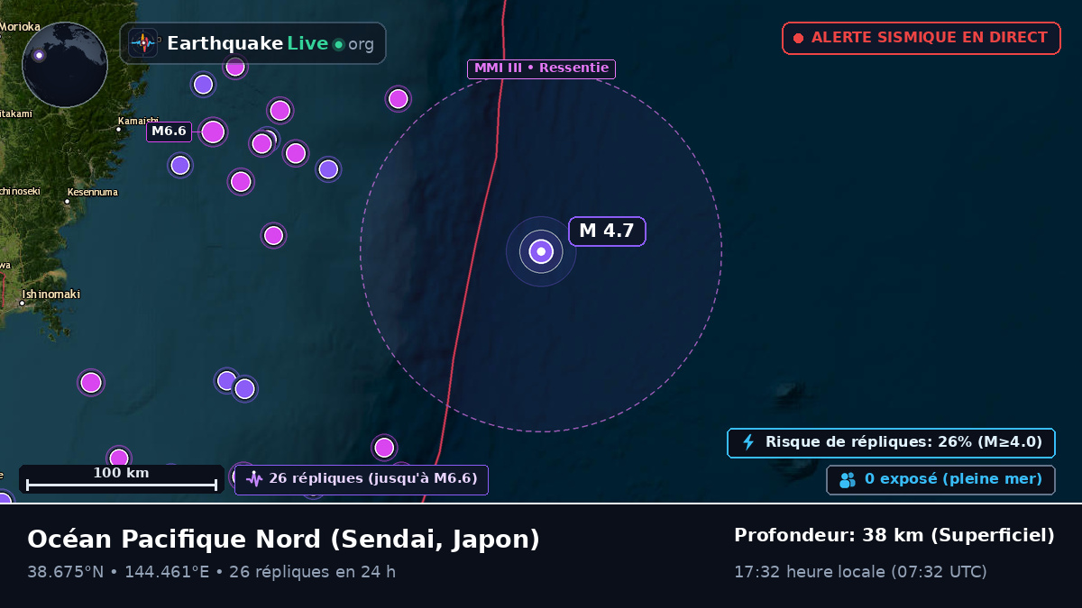 Océan Pacifique Nord (Japon)