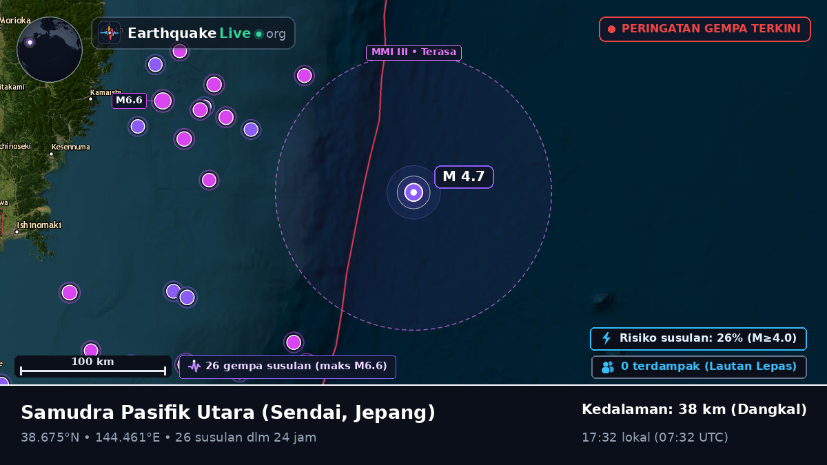 Samudra Pasifik Utara (Jepang)