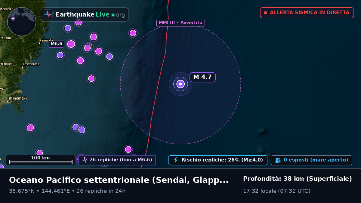 Oceano Pacifico settentrionale (Giappone)