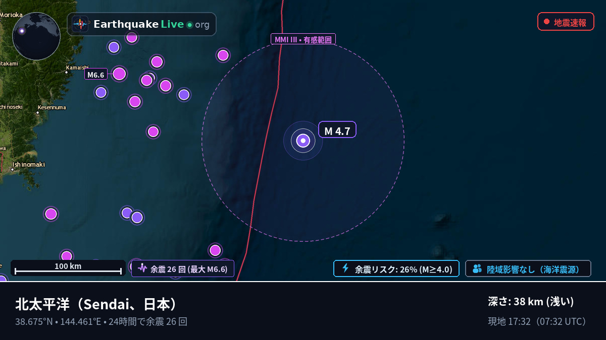 北太平洋 (日本)