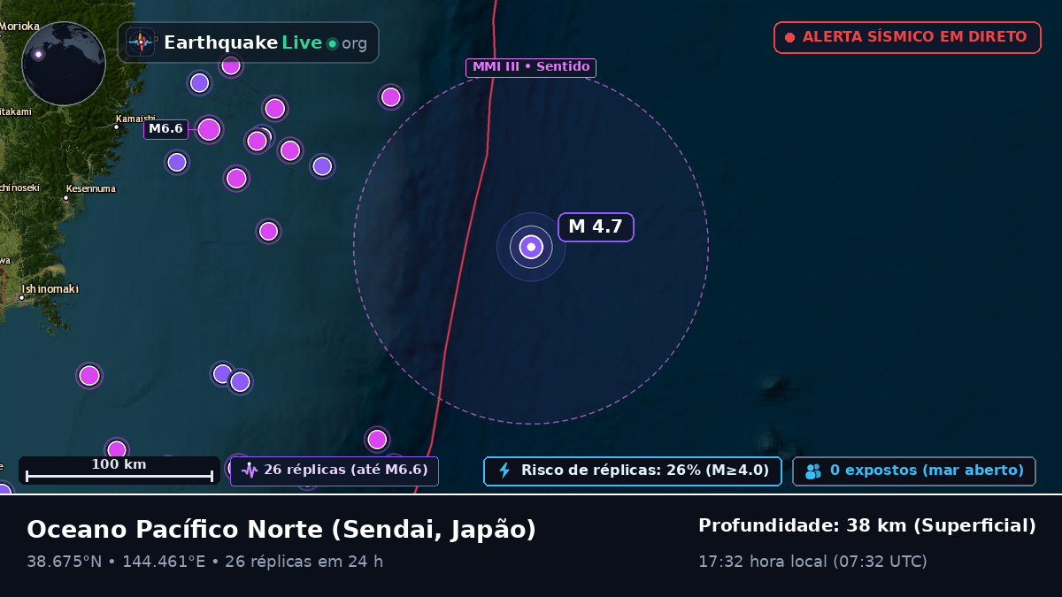 Oceano Pacífico Norte (Japão)