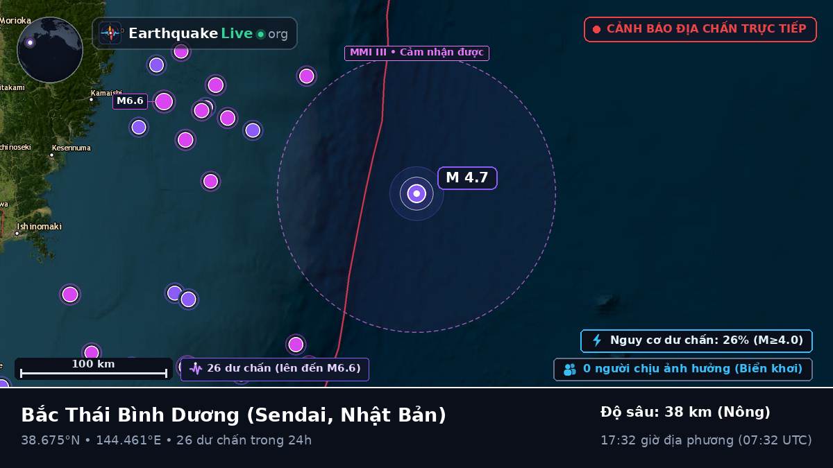 Bắc Thái Bình Dương (Nhật Bản)