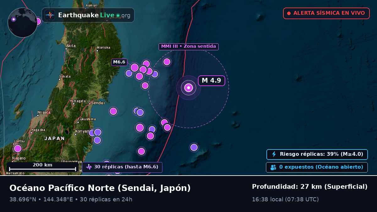 Océano Pacífico Norte (Japón)