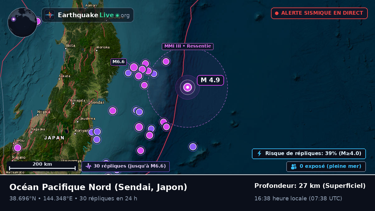 Océan Pacifique Nord (Japon)