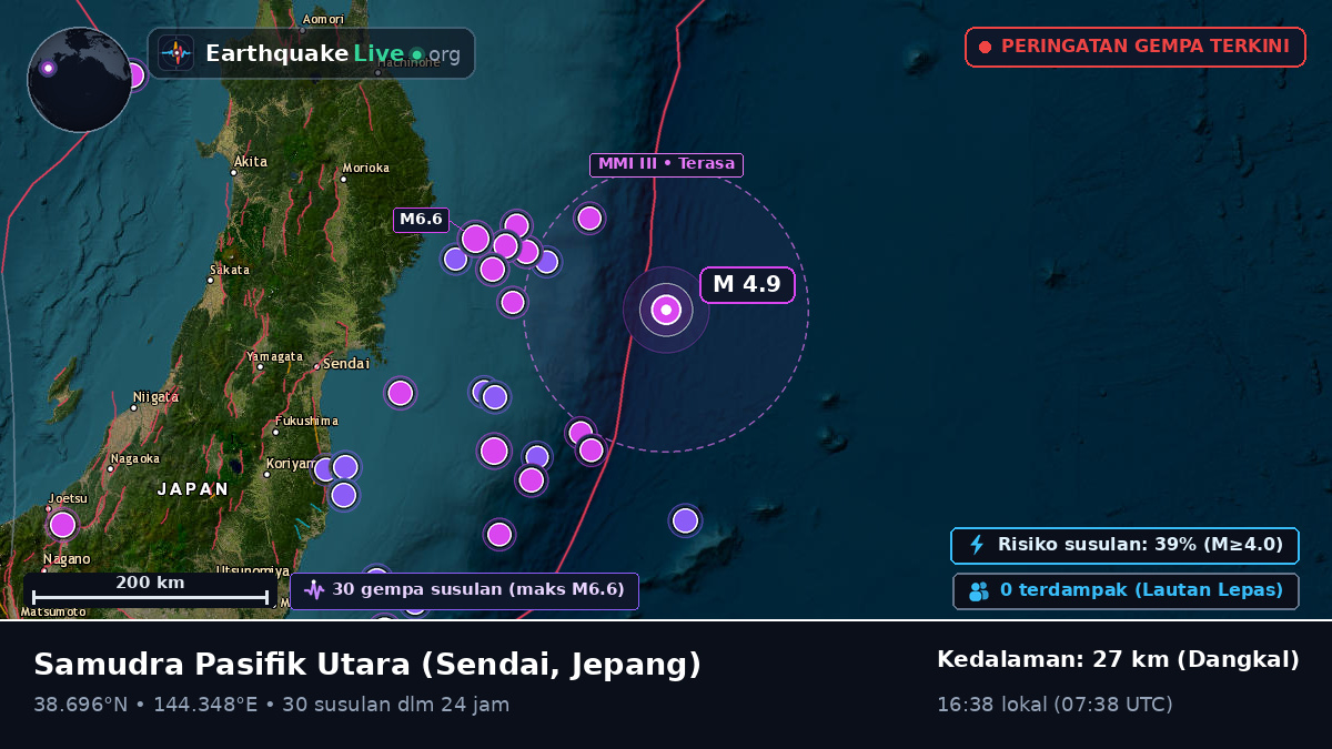 Samudra Pasifik Utara (Jepang)
