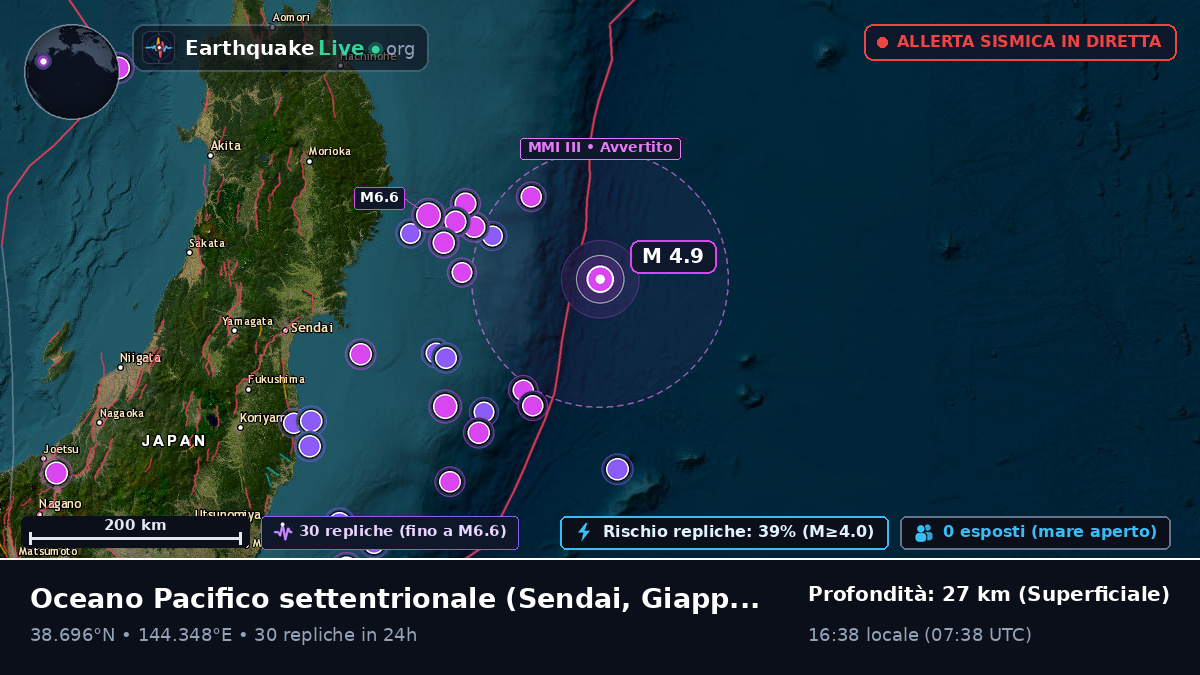 Oceano Pacifico settentrionale (Giappone)
