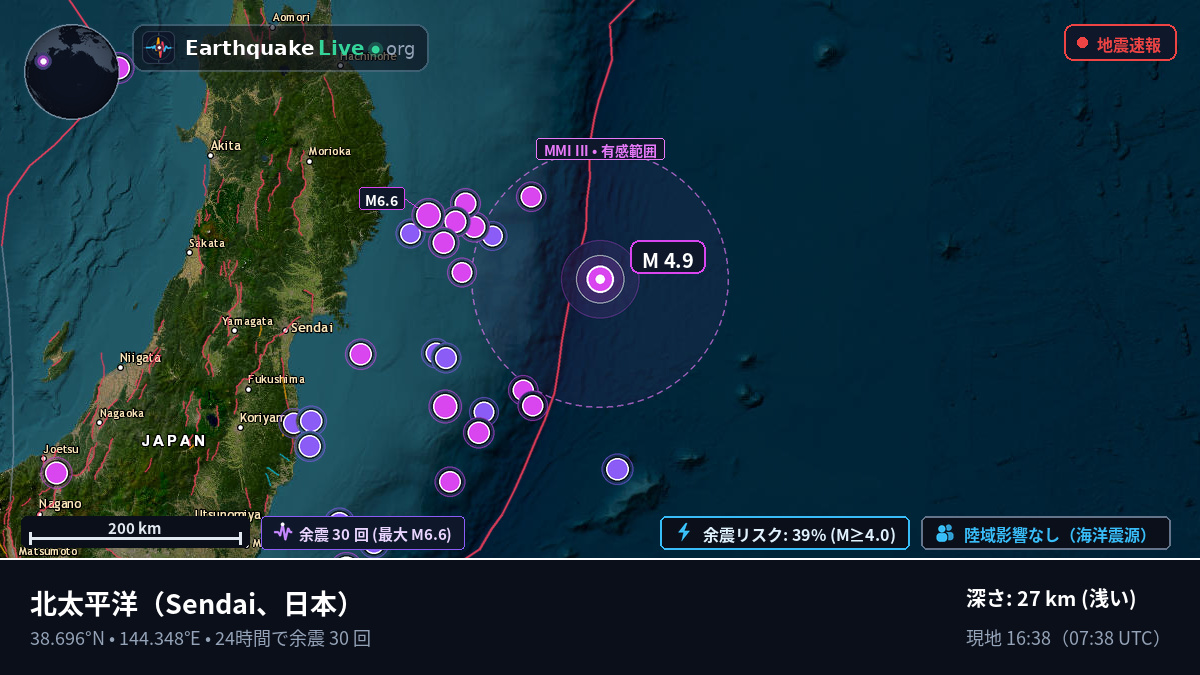 北太平洋 (日本)