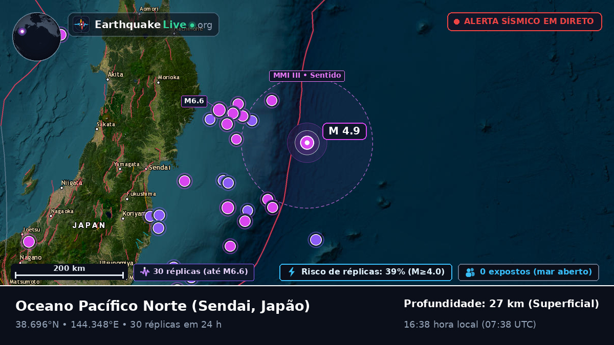 Oceano Pacífico Norte (Japão)