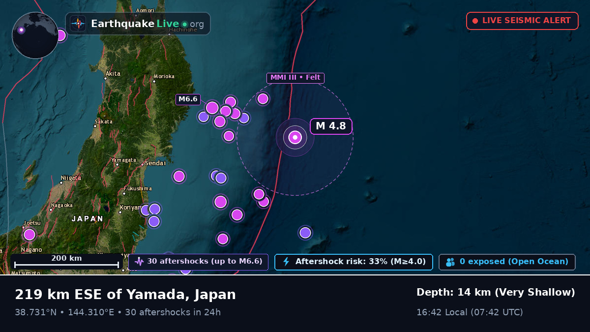 North Pacific Ocean (Japan)