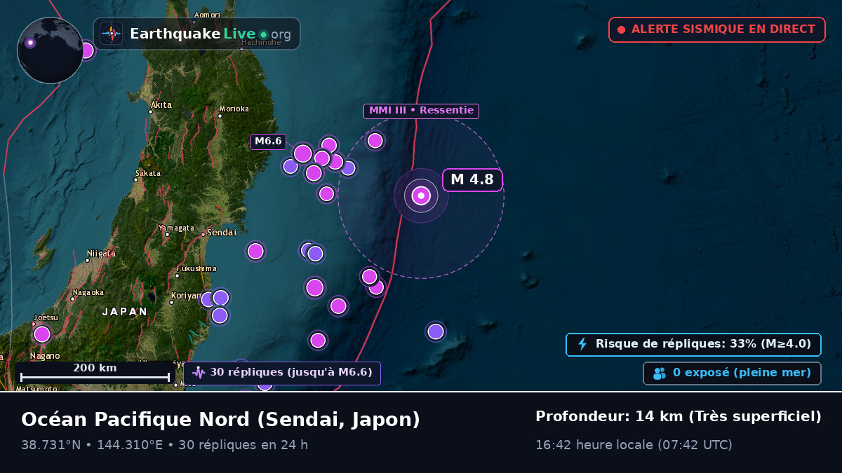 Océan Pacifique Nord (Japon)