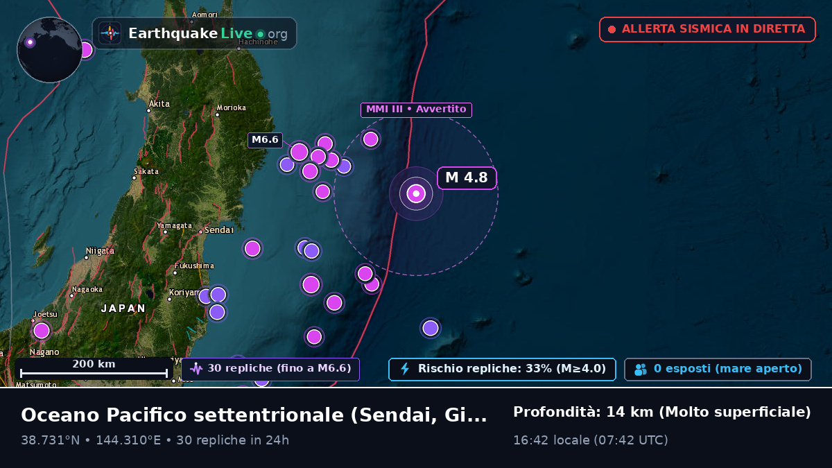 Oceano Pacifico settentrionale (Giappone)